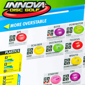 Innova Disc Golf Chart