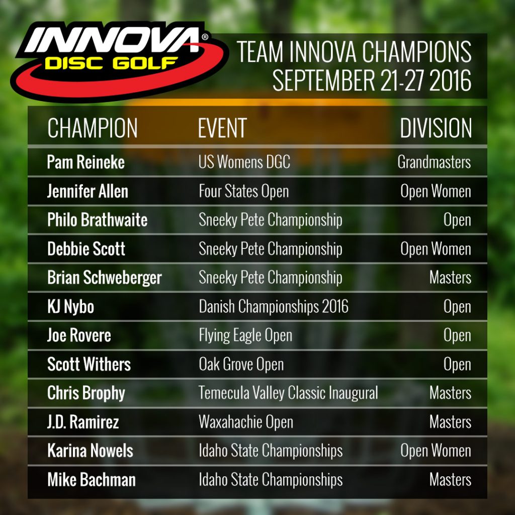 2016 US Women’s Disc Golf Championship Innova Disc Golf