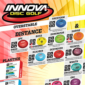 Innova Flight Chart 2018