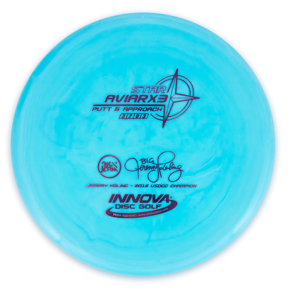 Flight Ratings System Innova Disc Golf