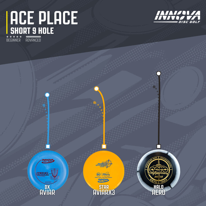Image result for Ace Your Game with the Ultimate Disc Golf Starter Set – Unleash Your Inner Pro! infographics
