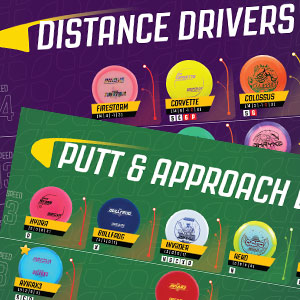Innova Flight Charts