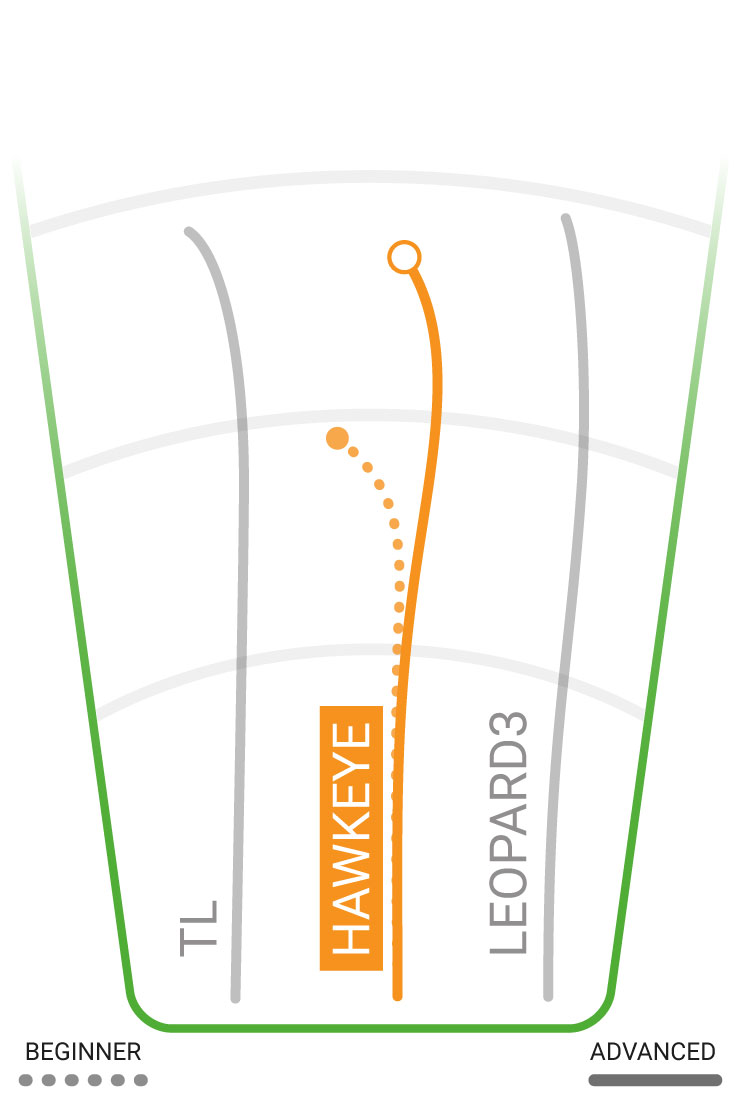 Hawkeye Flight Path